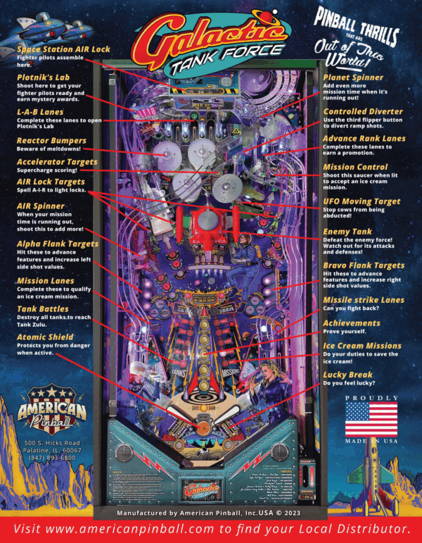 Galactic Tank Force Deluxe Edition Flipper American Pinball (Vorführgerät)